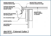 External Gutter 2